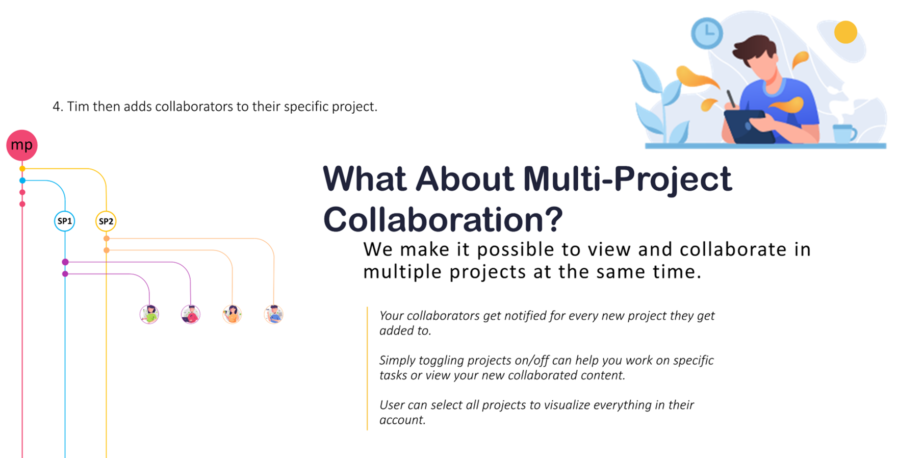 collaboration slide 3v2
