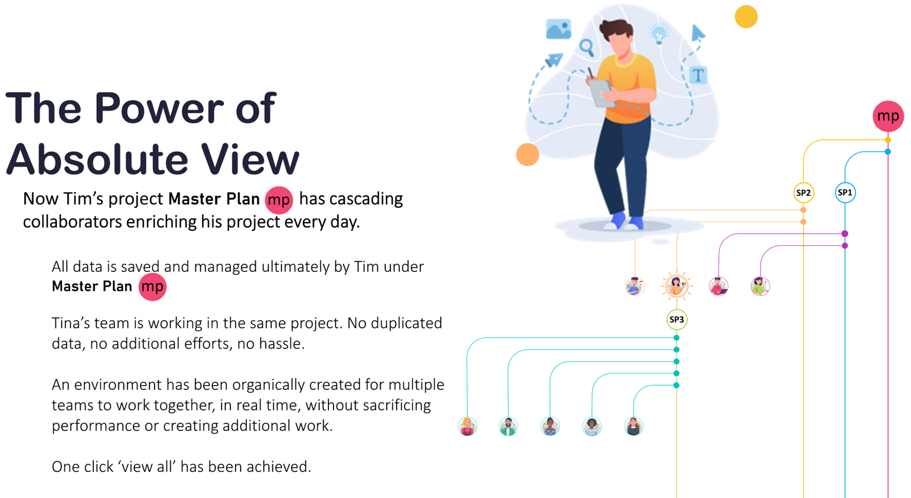 collaboration slide 6v2